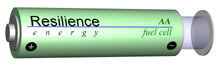 Refuellable batteries